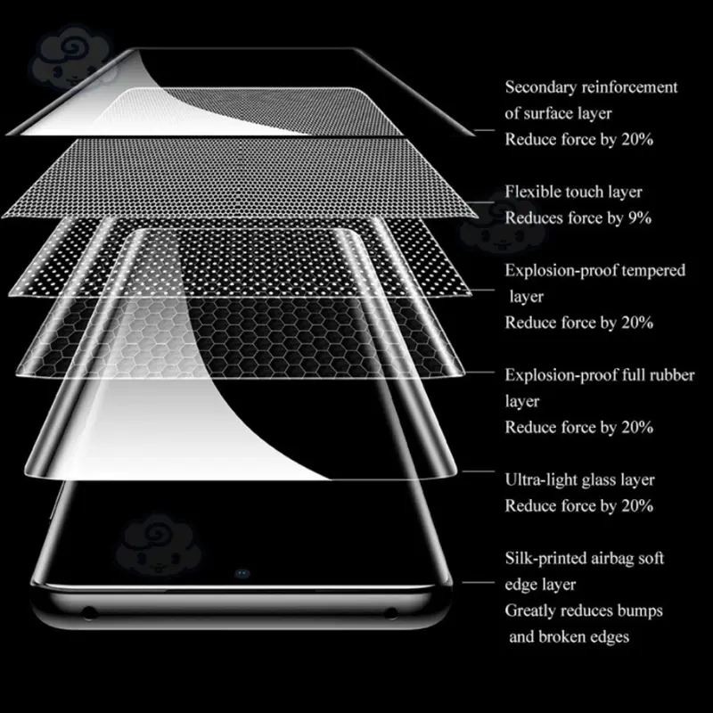 Bộ Loại Bỏ Bụi Tự Động, Kính Cường Lực Bao Phủ Toàn Bộ, Dành Cho Samsung Galaxy S24, S23, S22, S21 Ultra Plus, Không Bụi, Dễ Lắp Đặt, Bảo Vệ Màn Hình, Phim Kính 5