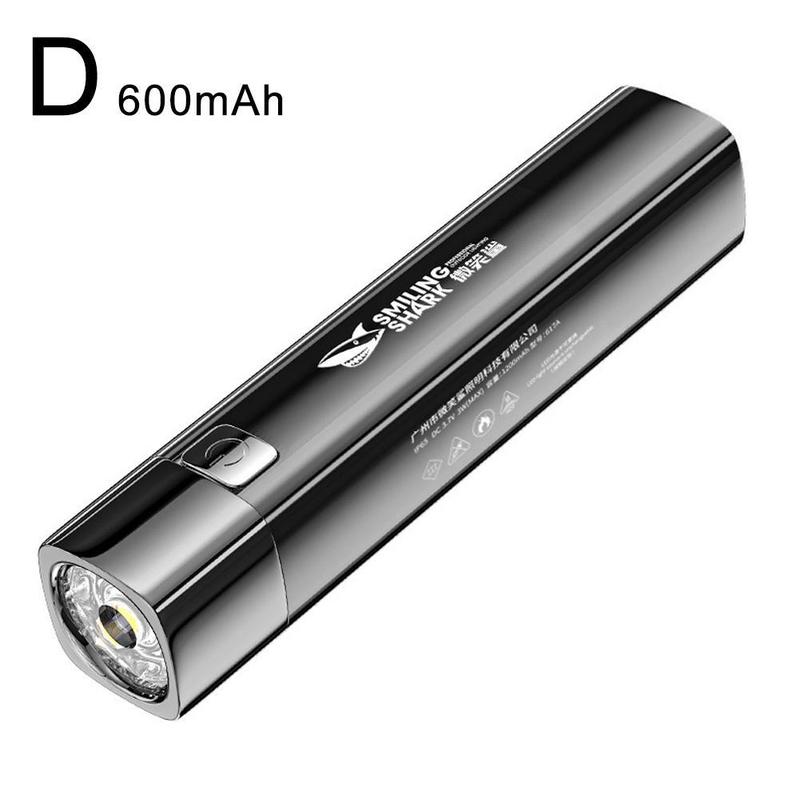 Product Introduction of 600mAh/1200mah Smiling Shark Mini LED Zoomable Flashlight COB Long Large High Floodlight 33