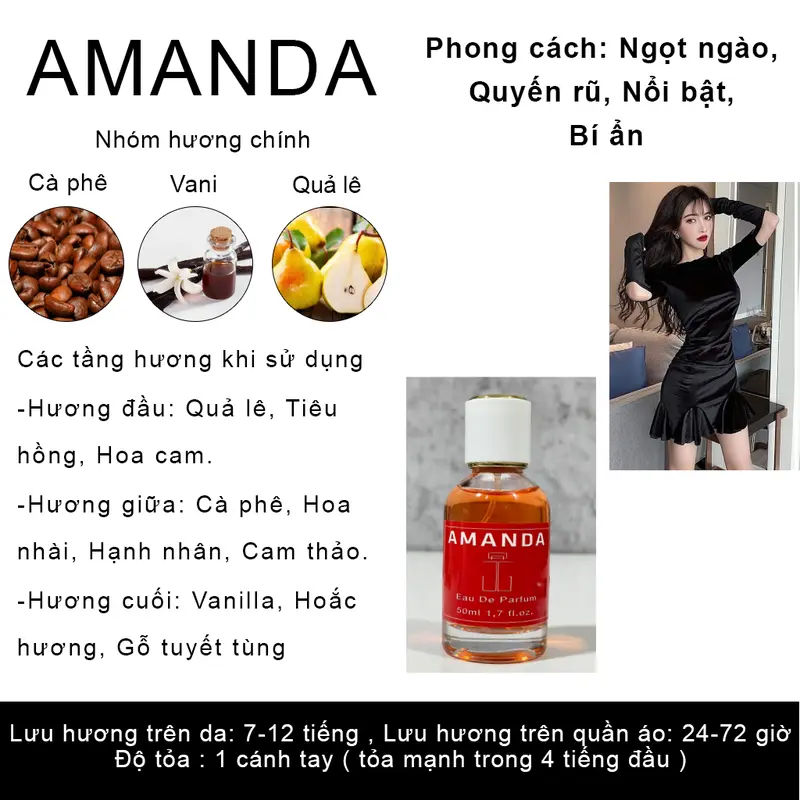 Nước hoa nữ Ngọt ngào, Quyến rũ, Nổi bật, Bí ẩn - Amanda EDP Legend Parfum (women perfume) Cosmetic Mỹ Phẩm 2