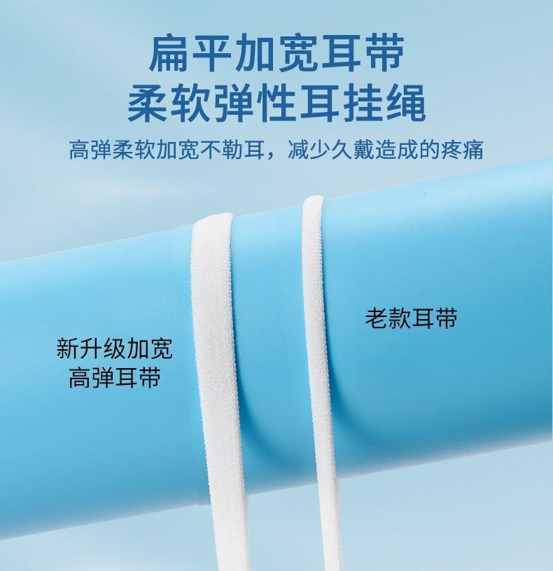 Product Introduction of Mặt nạ KN95, van thở, chống bụi công nghiệp, chống gió, chống formaldehyde, thích hợp cho thợ hàn và đánh bóng, bảo vệ lao động, mặt nạ đặc biệt, ra mắt vào năm 2025 7