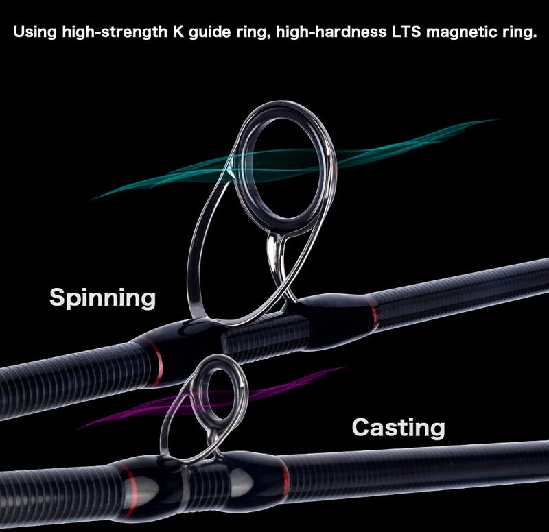 joran pancing 1.65m/1.8m/2.1m fishing rod Spinning/Casting Fishing Rod 2 Bagian Class Fiber Fishing Tackle Outdoor Fishing Joran Pancing Umpan Reel 1