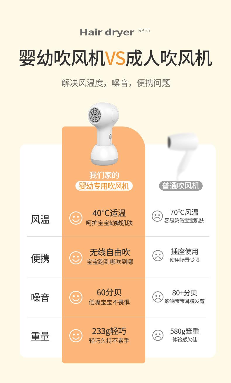 Product Introduction of Baby Hair Dryer Wireless Hair Dryer Baby Blowing Pp Two-Speed Adjustment Heating and Cooling Air Mini Hair Dryer Hair Dryer 2