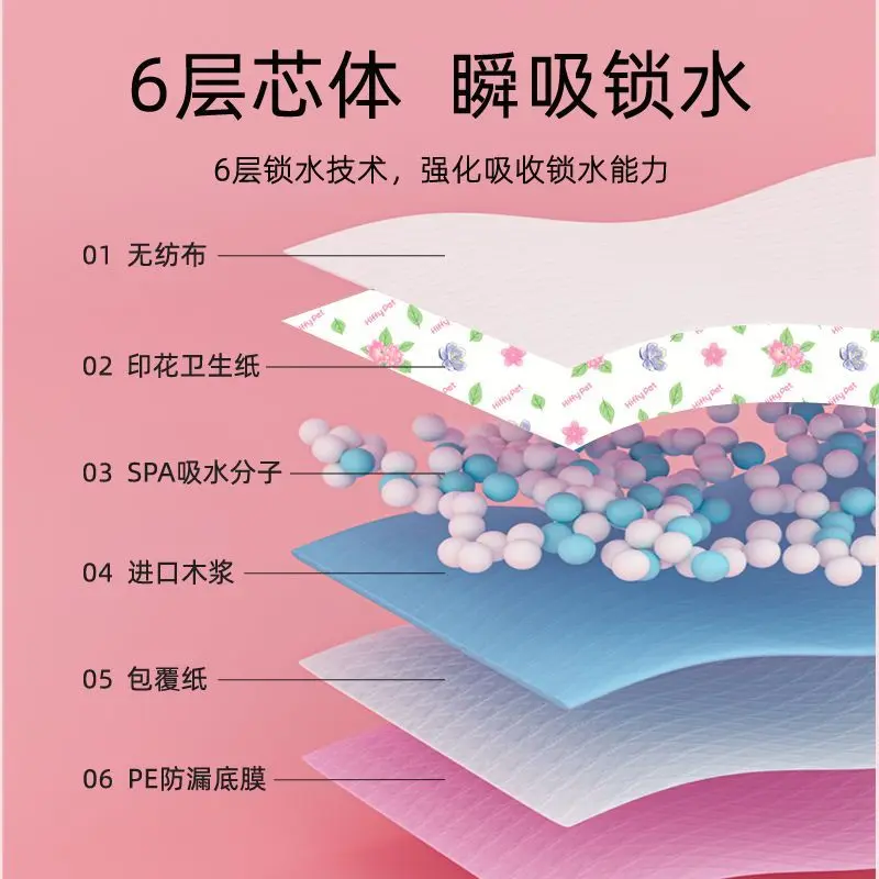 Tấm Lót Nước Tiểu Cho Chó, Pilch, Dày, Khử Mùi, Hấp Thụ Nước Cảm Ứng, Thích Hợp Cho Chó Và Mèo, Tấm Lót Y Tế, Tấm Lót Cho Bé Bú, Đồ Dùng Cho Thỏ Và Mèo 1
