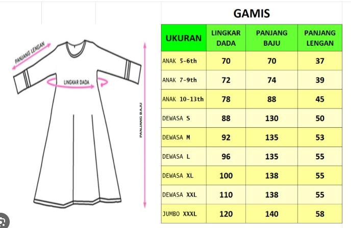 PromoMIDI DRESS WANITA RAYON / GAMIS RAYON ADEM BUMIL BUSUI FRIENDLY JUMBO New