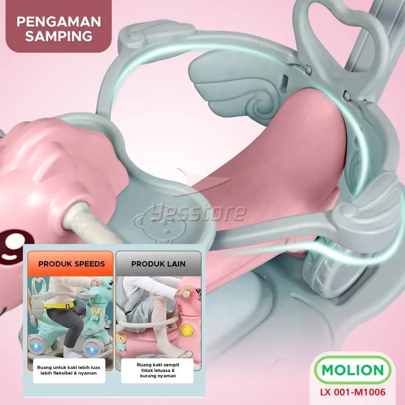 SPEEDS X MOLION SNI Mainan Kuda Kudaan 4in1 Anak-anak | Mainan Kuda Jungkat Jungkit Rocking Horse Berstandar | Kualitas Tinggi, Sangat Baik Sekali | 001-M1006 3