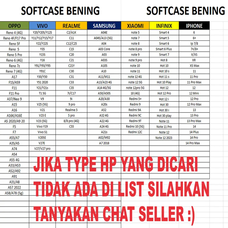 ARD-094 Case Bening Cocok Untuk Type Hp Redmi 12 4G - Note 12 4G - 12C - 9A - 9C - 9T - NOTE 12 PRO 5G Casing ClearCase Procamera Transpatan Tebal Handphone Hardcase Smartphone 7