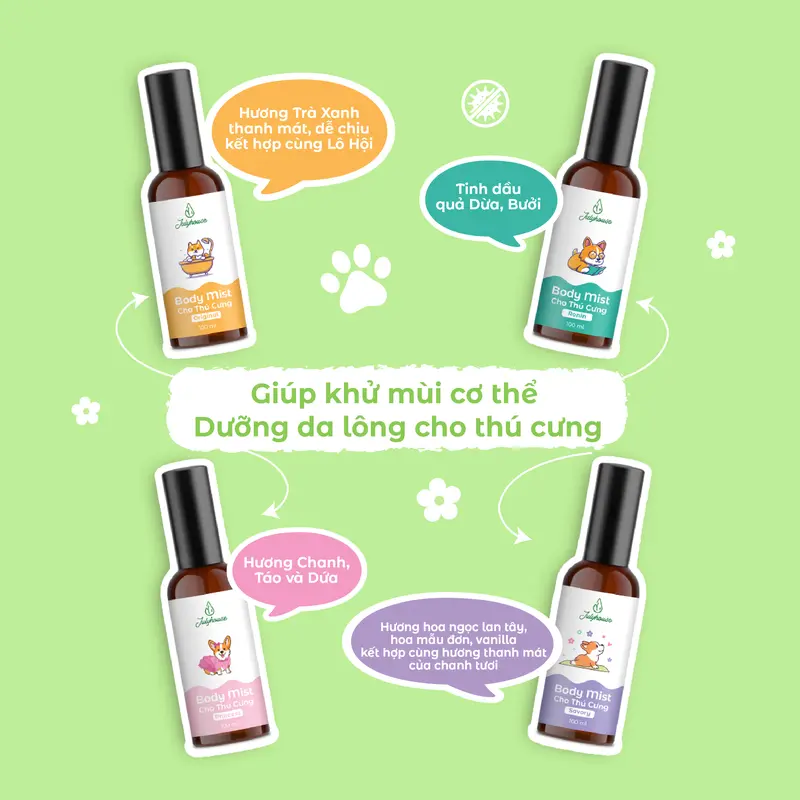 [Deal sốc] Body Mist cho thú cưng 100ml JULYHOUSE dưỡng lông mượt, an toàn, khử khuẩn 4