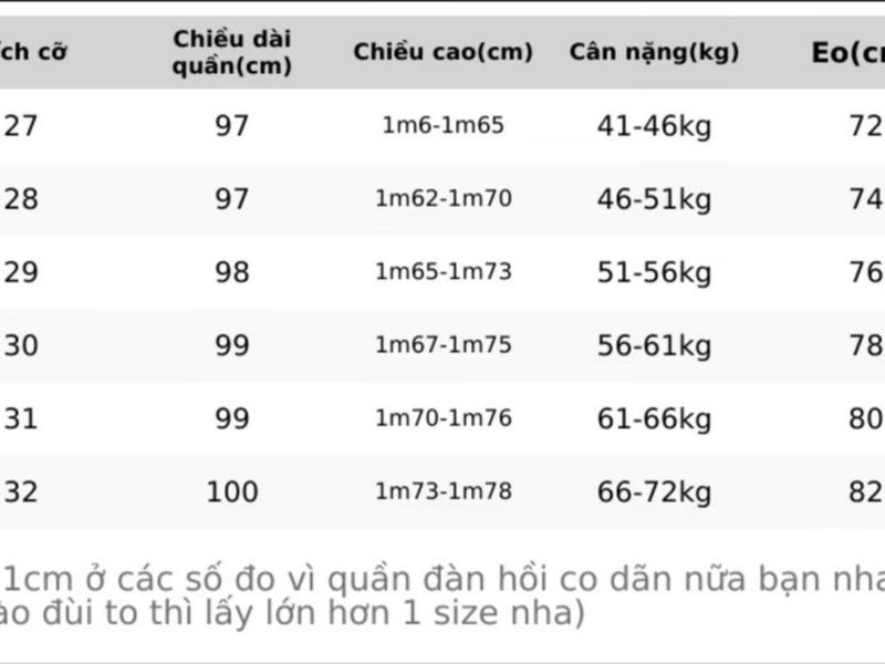 Quần jean nam Bơ Pồ xanh trơn vảy sơn vải dày dặn mẫu mới hot trend -THÚY NGÂN FASHION 5