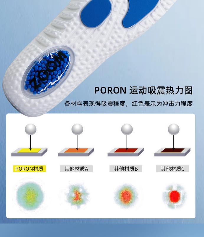 Product Introduction of Insole Sukan, Kusyen Udara, Untuk Lelaki dan Wanita, Sesuai untuk Bola Keranjang dan Larian, Penampan Tinggi, Kalis Kejutan Kuat, Bernafas, Menyerap Peluh, Deodoran, Teknologi Zoom Air Shoe 5
