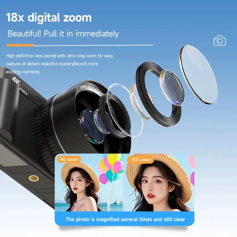 4K video zoom, Digital Camera 18X For Vlog Tourism Digital camera 64million pixels , selfie screen, can flip 180  1200mAh Autofcus system