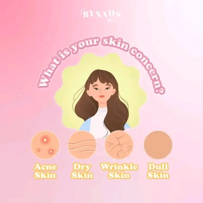 Ready Sleeping Mask 3IN1 By Nads Moisturizer ByNads Semua Jenis Kulit Masker Wajah 6