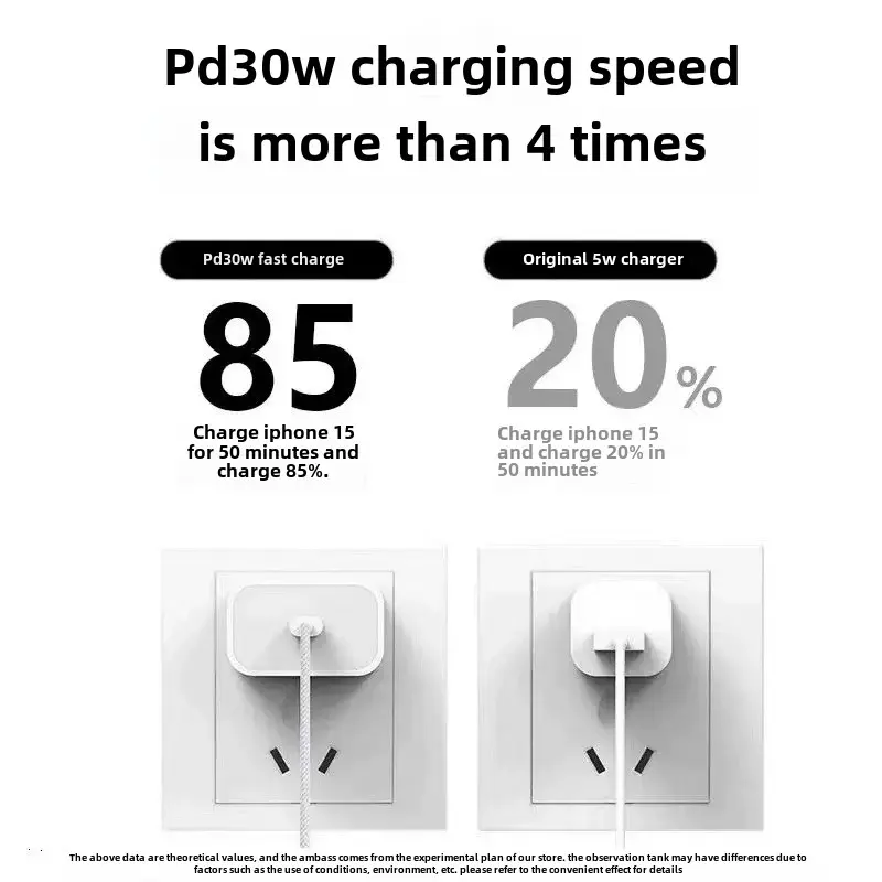 2024 New 30W Apple 15-16 Charging Head Cable Set