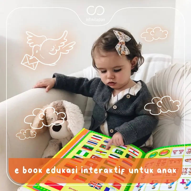 Mainan Edukasi Anak Balita Bayi 3 4 5 Tahun Laki Perempuan Cowok Cewek Viral Kado Buku Pintar Ebook Bisa Bicara Bunyi Belajar Ngomong Smart Book Bersuara Versi Umum Dari Galerideunik Permainan Educational Toys Kids 5