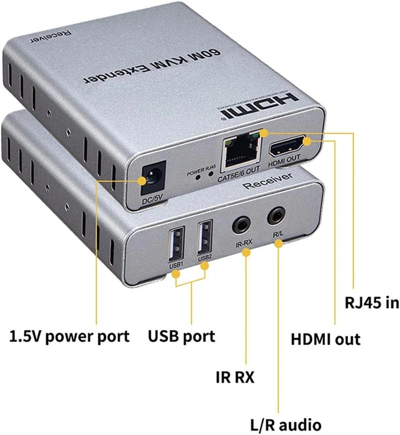 Product Introduction of 60M USB KVM HDMI Extender 1080P over CAT5e Cat6 RJ45 Ethernet Cable Audio Video Transmitter Receiver Signal Extension Converter 26