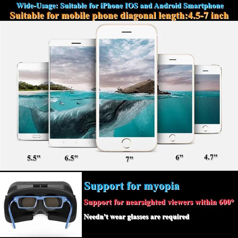 Product Introduction of Virtual Reality Glasses Screen Squeeze Film 3D IMAX, G10, Google Cardboard Box, VR Helmet, Compatible with 4.7-7" Phone, Support Game Controller 21