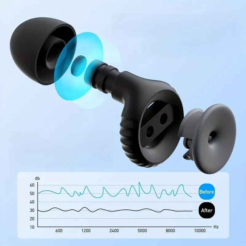 Silicone Earplugs, 1 Pair Soft Silicone Earplugs for Swimming, Travel, Studying, Working, Live Music Events, Sports, Sleep, Ear Care Products