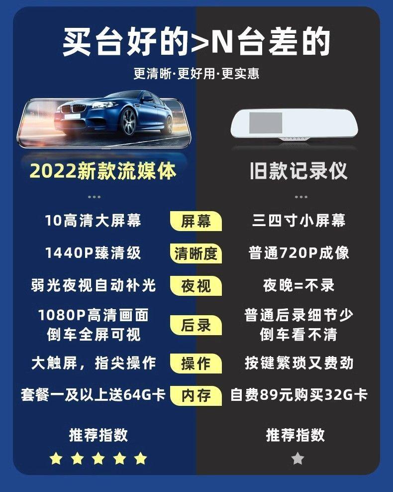 Product Introduction of Driving Recorder Fullscreen HD Night Vision Voice Control Mobile Phone Interconnection with Reversing Image Front and Rear Double Recording 2024 New 9