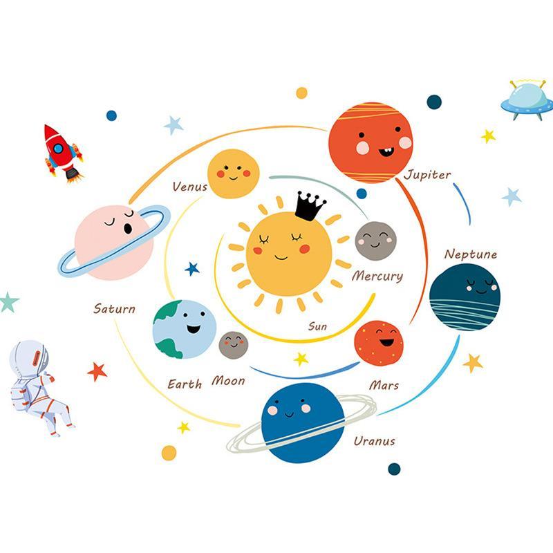 Cartoon Solar System Pattern Wall Sticker, 1 Set Waterproof & Removable Wall Decal, Planet Pattern Wall Decor for Home Living Room Bedroom 4