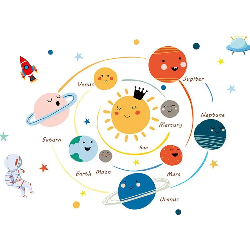 Cartoon Solar System Pattern Wall Sticker, 1 Set Waterproof & Removable Wall Decal, Planet Pattern Wall Decor for Home Living Room Bedroom 4