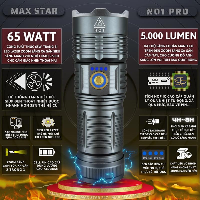 Đèn pin MAX STAR NO1 PRO cầm tay siêu sáng chiếu xa 1000 mét ZOOM sáng xa gần chống nước sạc ngược cho điện thȯại plus