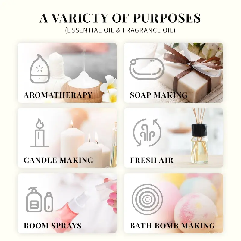 EVOKE OCCU - Black Opium [10ml] Fragrance Oil Aromatherapy Pengharum Ruangan Natural Fresh Aroma Diffuser 5