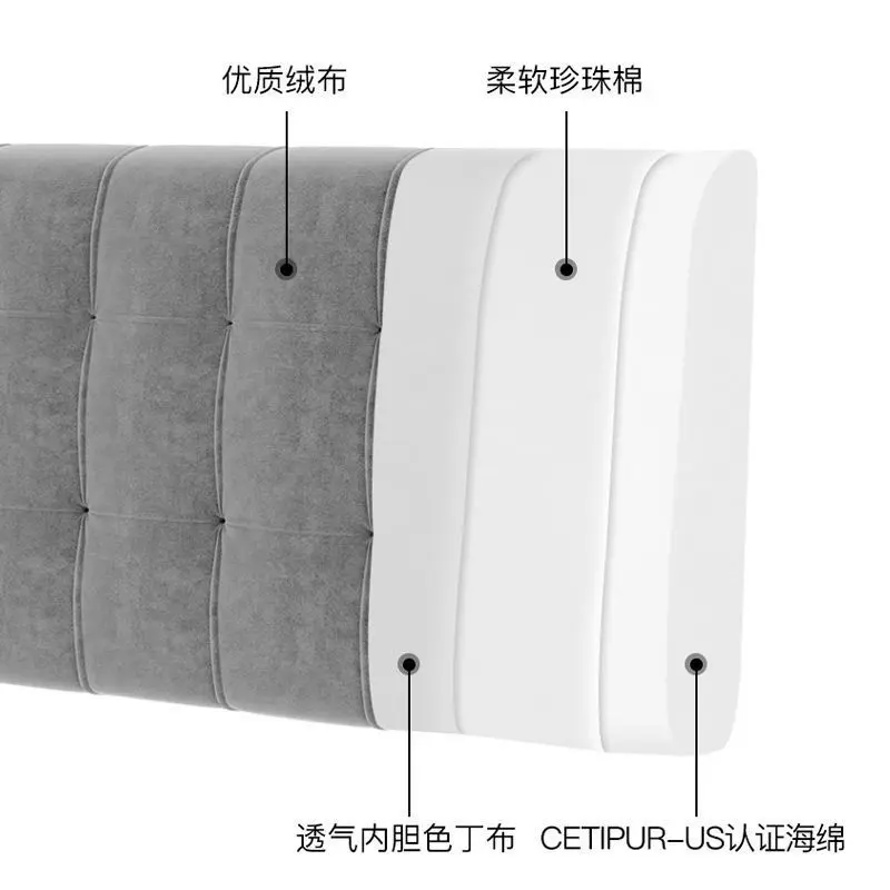Đệm Đầu Giường, Đầu Giường Túi Mềm, Bọc Đầu Giường Tatami, Phong Cách Hiện Đại Và Đơn Giản, Đệm Lưng Người Đôi Ins, Có Thể Tháo Rời Và Giặt Được 4