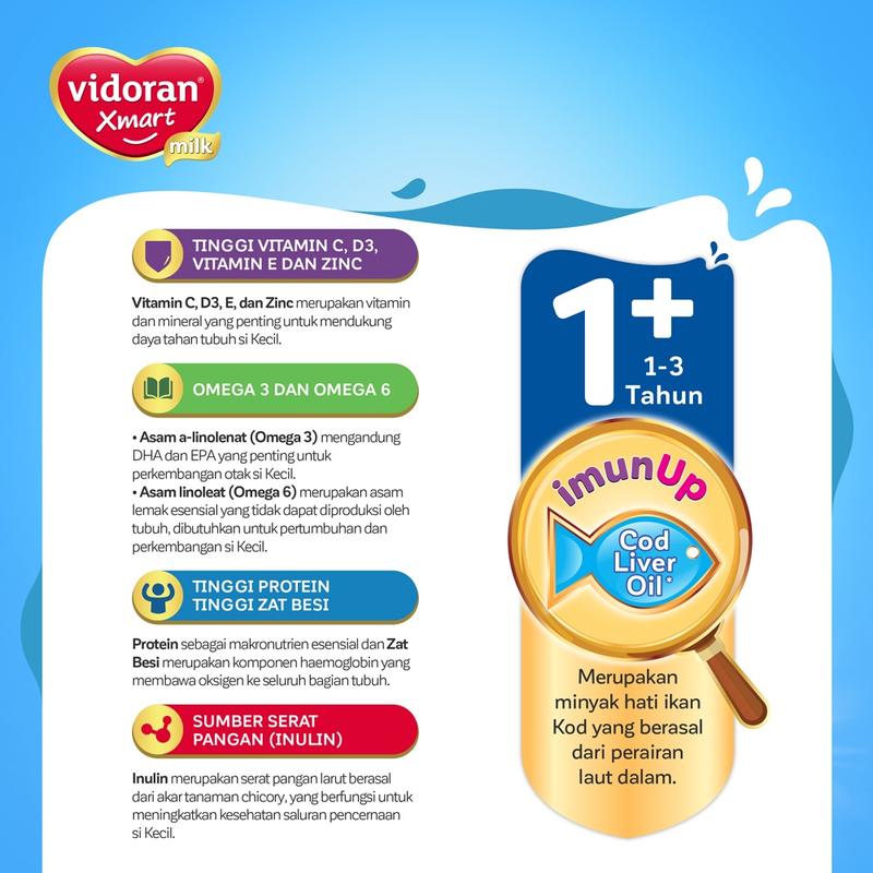 Vidoran Xmart 1+ Susu Pertumbuhan All Variant [925 G/2 Box] - Bubuk (Exp : 01.2026) 3