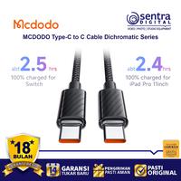 Gambar MCDODO Kabel USB Type C to C 100W PD FAST Charging 1.2m dari Sentra Digital Kota Surabaya 3 Tokopedia