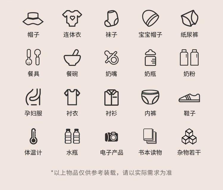 Product Introduction of Travel Packing Clothes Moving Packing Bags Quilt Storage Bags Organizer Bags Large Household Luggage Bags 8