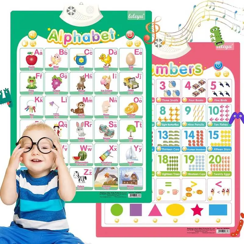 Talking English Sound ABC Chart Wall Alphabet Numbers Animals Educational Toys for Kids