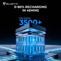 Gambar Portable Power Station 1800W BLUETTI AC180P 1152WH Power Supply Portable Outdoor Camping Battery dari Diginex Surabaya Kota Surabaya 5 Tokopedia