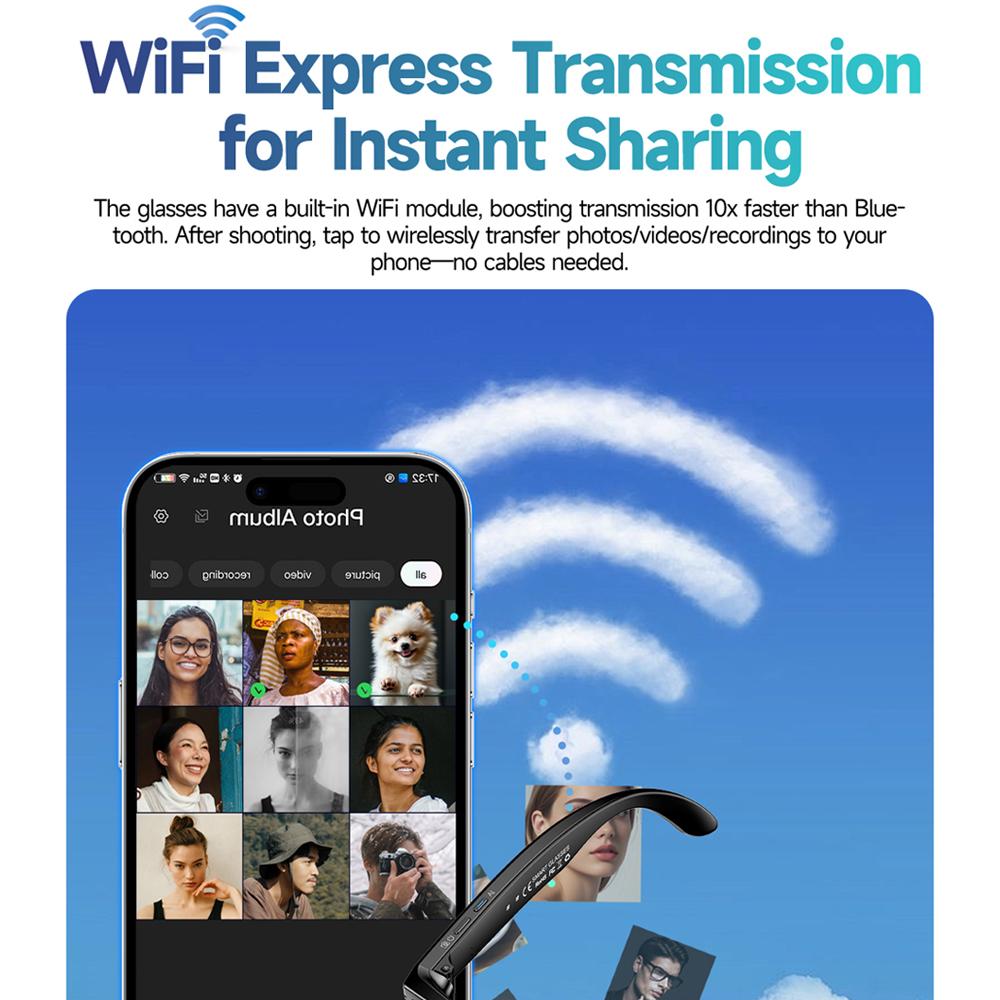 2025 New Sunglasses W610 Smart Glasses Man With HD Camera AI Voice Translation WIFI Bluetooth Transmission 4GB For Woman - Image 3