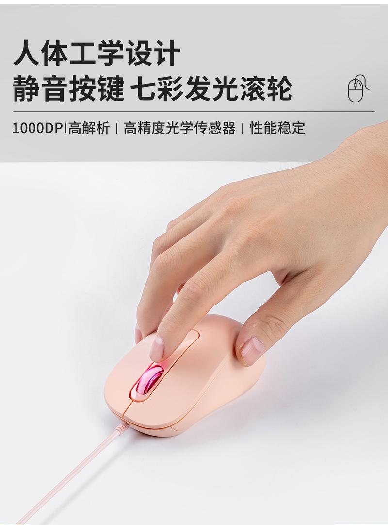 Product Introduction of In Stock Type-C Interface Silent Wired Mouse Compatible with Thunderbolt for Girls Laptop Tablet Phone 7