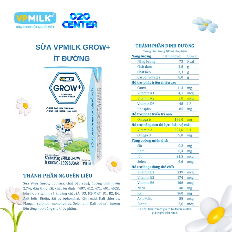 [Thùng 48 hộp 110ml] Sữa VPMIlk Grow+ ít đường, sữa công thức bổ sung dinh dưỡng MS1 1
