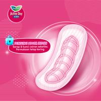 Gambar Laurier Pembalut Wanita 22cm 30 buah Active X-Tra Day Maxi Non Wing  - Perawatan Kewanitaan dari Kencana Swalayan_NEW Kab. Lamongan 3 Tokopedia