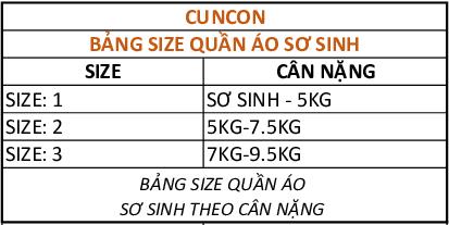 Product Introduction of Áo sơ sinh họa tiết bác sĩ Dài tay Cuncon 0