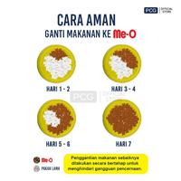 Gambar Me-O Makanan Kucing Kering Dry Cat Food Adult Seafood Flavor 1.2 Kg - Not Specified dari Me-O Indonesia Kota Administrasi Jakarta Timur 5 Tokopedia