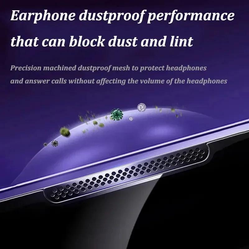 Kính Cường Lực Cao Cấp, Độ Phân Giải 8K, Dành Cho iPhone 15, 14, 13, 12, 11, Pro Max, XS MAX Và 15 Plus, Bảo Vệ Màn Hình, Có Nắp Gắn Căn Chỉnh, Bao Gồm 1-2 Chiếc 2