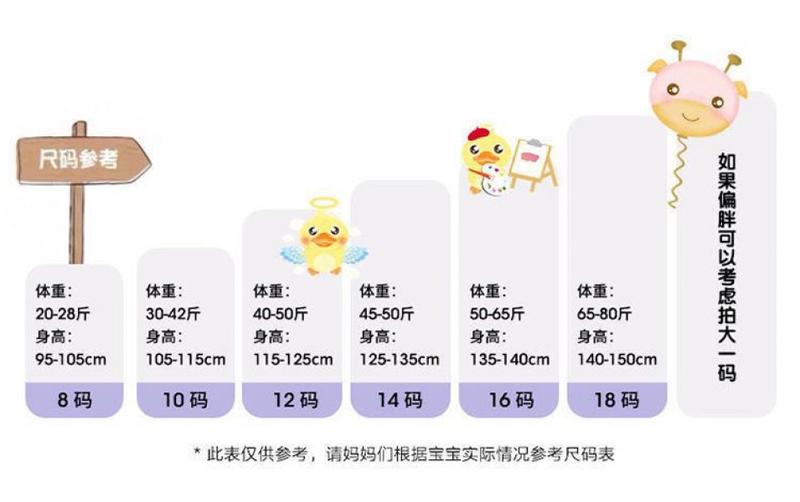 Product Introduction of Đồ Ngủ Trẻ Em, Dài Tay, Phong Cách Công Chúa Hoạt Hình, Cho Bé Gái Và Trẻ Em, Trẻ Em Trung Bình Và Lớn, Thích Hợp Cho Mùa Xuân Và Mùa Thu, Bộ Đồ Mặc Nhà Phòng Điều Hòa Không Khí, 2024 9