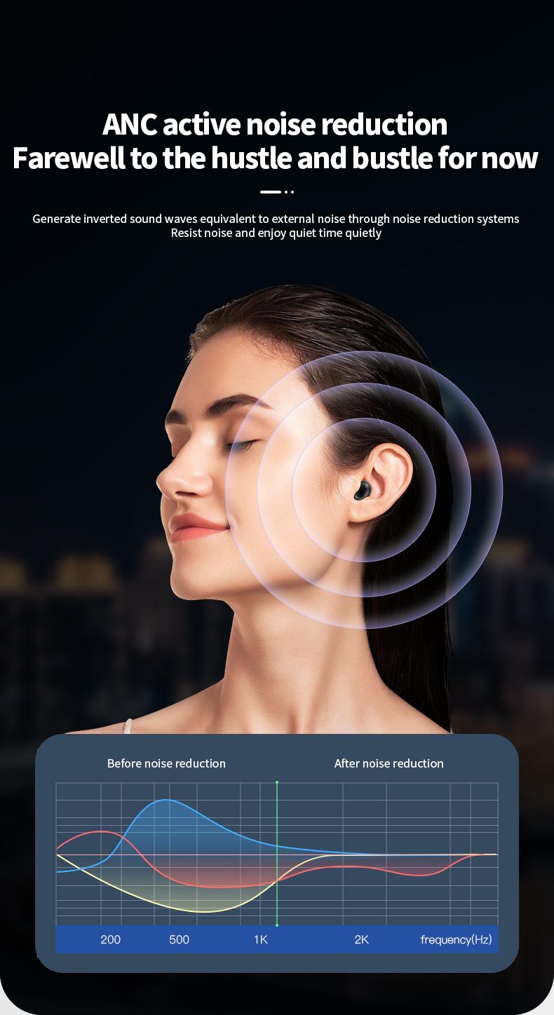 Product Introduction of For JBL S11 MP3 Player with wireless headphones,Full In Touch Screen Earphone Noise Cancelling InEar ENC Mic Earbuds 2