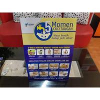 Gambar Poster 5 Momen Cuci Tangan untuk Rumah Tangga, Poster Cara Cuci Tangan dari Sahabat Sejasa Kab. Sleman 4 Tokopedia