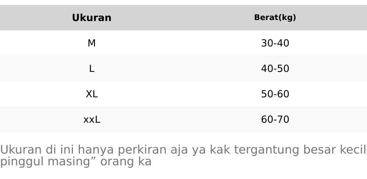 Product Introduction of 6PCS CELANA DALAM WANITA | CD PEREMPUAN REMAJA DEWASA | FELICIA Art Lembut Nyaman Katun 0
