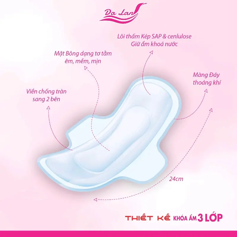 COMBO MÁT LẠNH 16 gói TẶNG 2 gói BVS DẠ LAN bất kỳ (10 gói ban ngày dài 24cm+ 6 gói hàng ngày dài 16cm) Tampon Nữ. BĂNG VỆ SINH DẠ LAN MÁT LẠNH MUA 16 GÓI TẶNG 2 GÓI BẤT KỲ 6