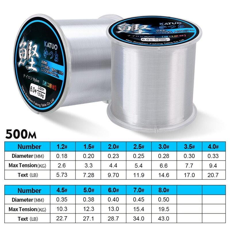 Product Introduction of PROBEROS 500m Strong Nylon Fishing Line Japan 1.2-8.0# Fluorocarbon Transparent Leader Fishing Rope Durable Monofilament Wire Sea/Freshwater Rock Bass Fishing Tackle 9
