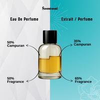 Gambar SCENTSUAL VCT COCONUT Parfum EDP - PLATINUM DAN GOLD 10/20/30/50 ml Wangi Perfume Extrait Wanita Pria Lily Vanila - SCENTSUAL VCT COCONUT-PLT-30ML dari Scentsual Inspire Kota Depok 5 Tokopedia