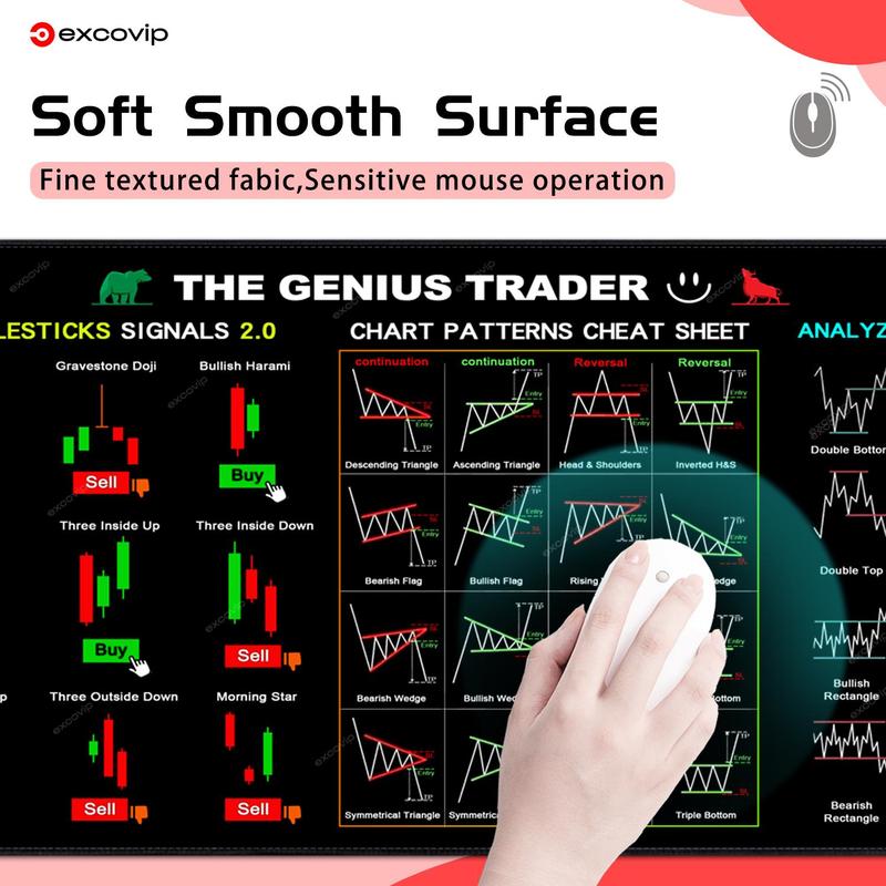 Product Introduction of EXCOVIP Creative Design Mouse Pad, Rectangle Gaming Mouse Pad, Non-slip Mouse Pad, Office Desk Keyboard Mouse Mat for Home Office Game Room 3