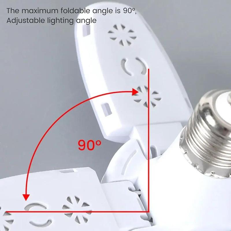 Product Introduction of 28W Fan Shape LED Bulb E27 LED Lamp Foldable 220V 110V Light Bulbs For Home Living Room Warehouse Garage Ceiling Light 28
