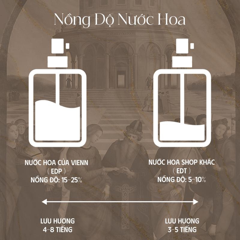 Nước hoa Nữ Good Girl EDP Chính Hãng Hương Cá Tính, Gợi Cảm, Thu Hút bản 17ml - VIENN PERFUME 2
