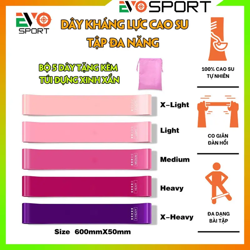 Bộ 5 Dây Kháng Lực Mini Band Cao Su Dây Đàn Hồi Dây Tập Gym Chân Mông Toàn Thân Tặng Kèm Túi Đựng Kute 0