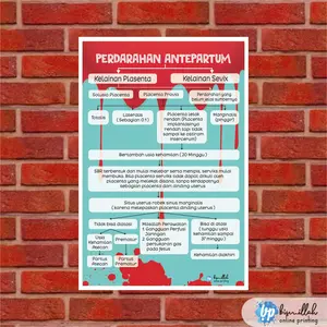 Poster Kebidanan Perdarahan Antepartum